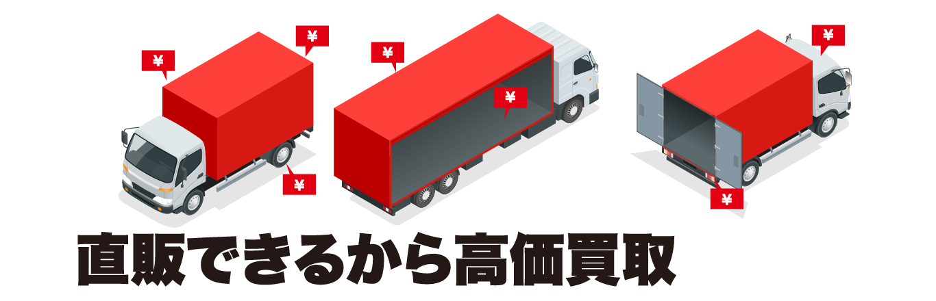 すぐ乗れるトラックアルデ