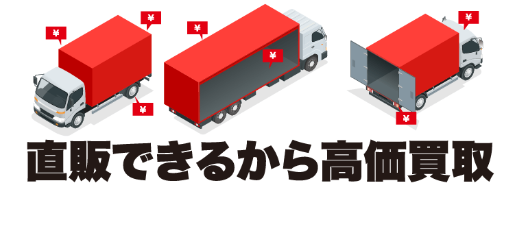 すぐ乗れるトラックアルデ